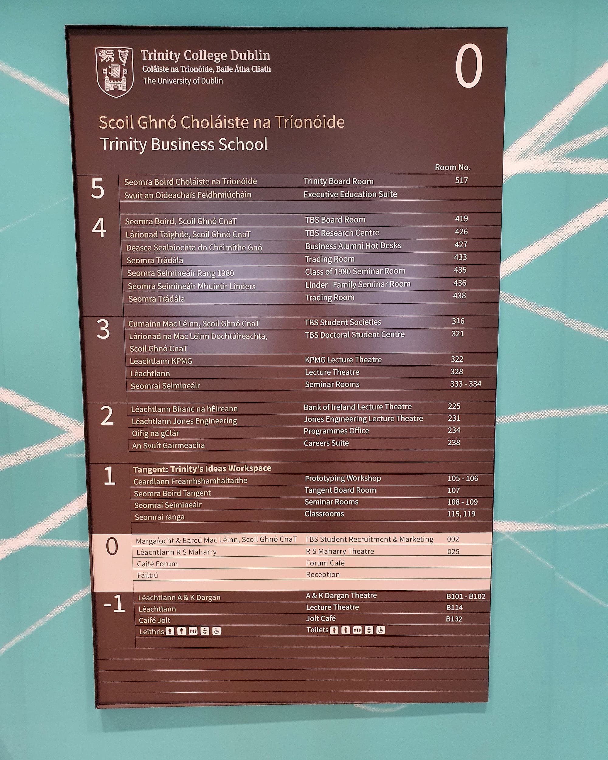 Bilingual Irish and English building directory at Trinity Business School listing seven levels of rooms with room numbers: the kind of panel a signage approval process has to sign off line by line