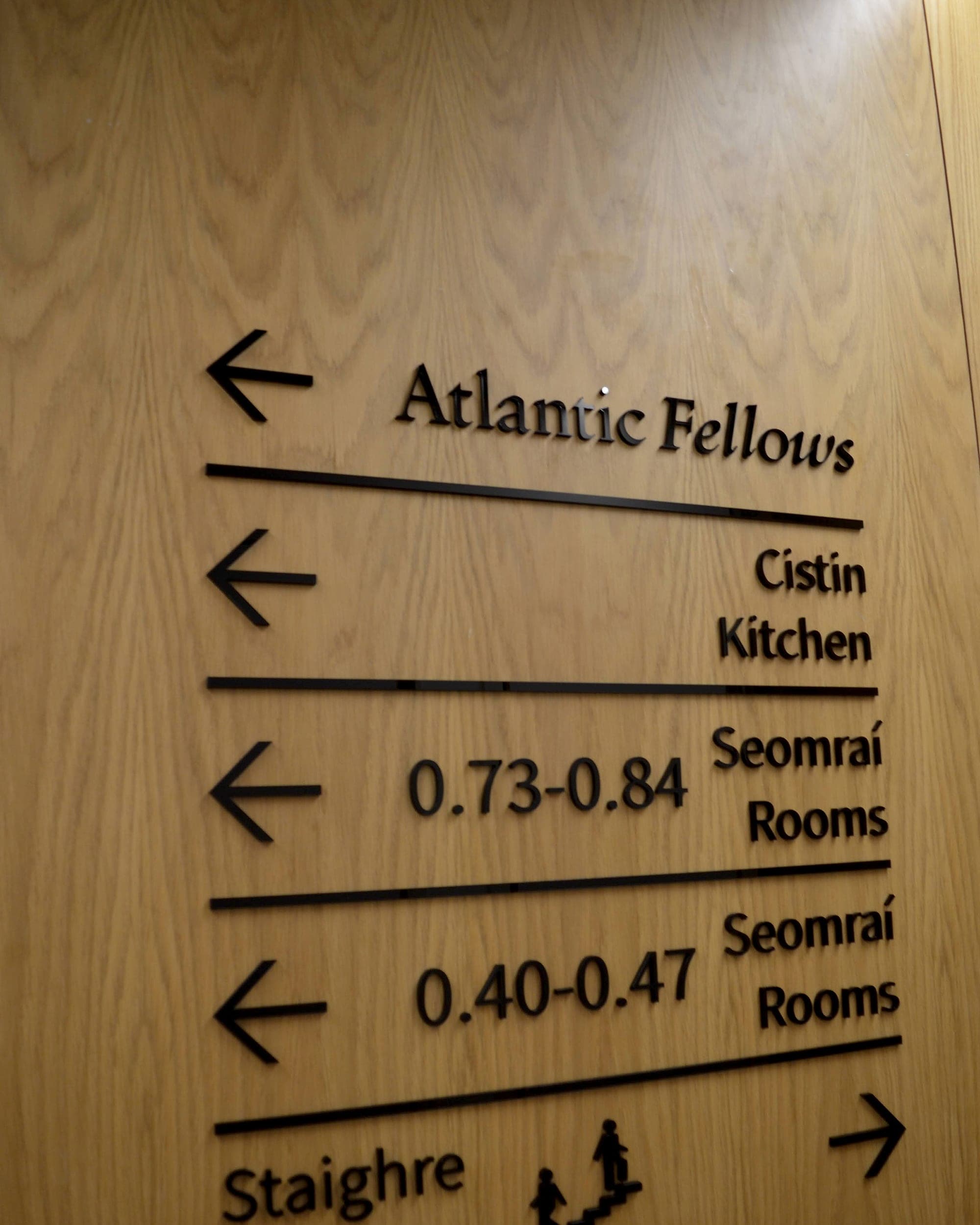 The Global Brain Health Institute. Sign placement at a decision point: a bilingual directional sign in cut-out lettering on an oak wall, arrows left for the Atlantic Fellows offices, kitchen and room ranges 0.73–0.84 and 0.40–0.47, and an arrow right for the stairs