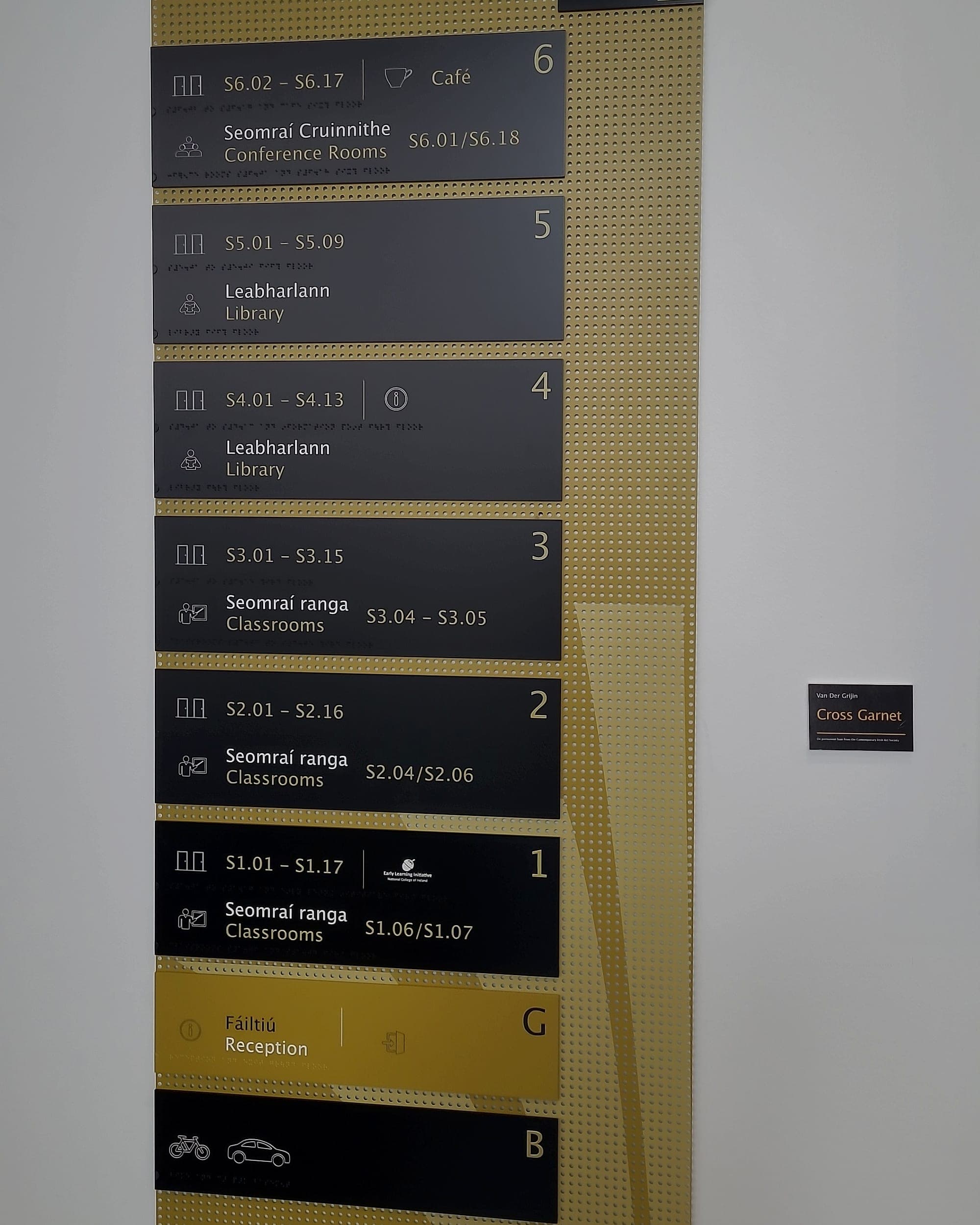 National College of Ireland: floor-by-floor building directory with a band for each level from basement to sixth floor, each carrying a room-number range, a bilingual Irish and English destination, a pictogram and braille