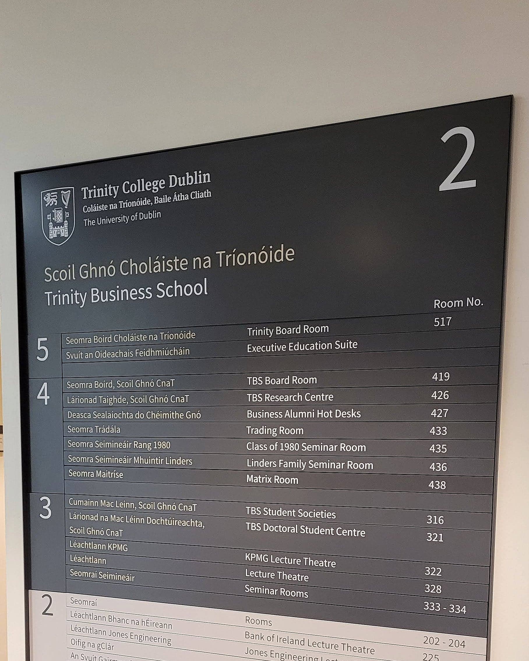 Bilingual building directory at Trinity Business School, every level listed against its named rooms and room numbers, built as separate horizontal slats