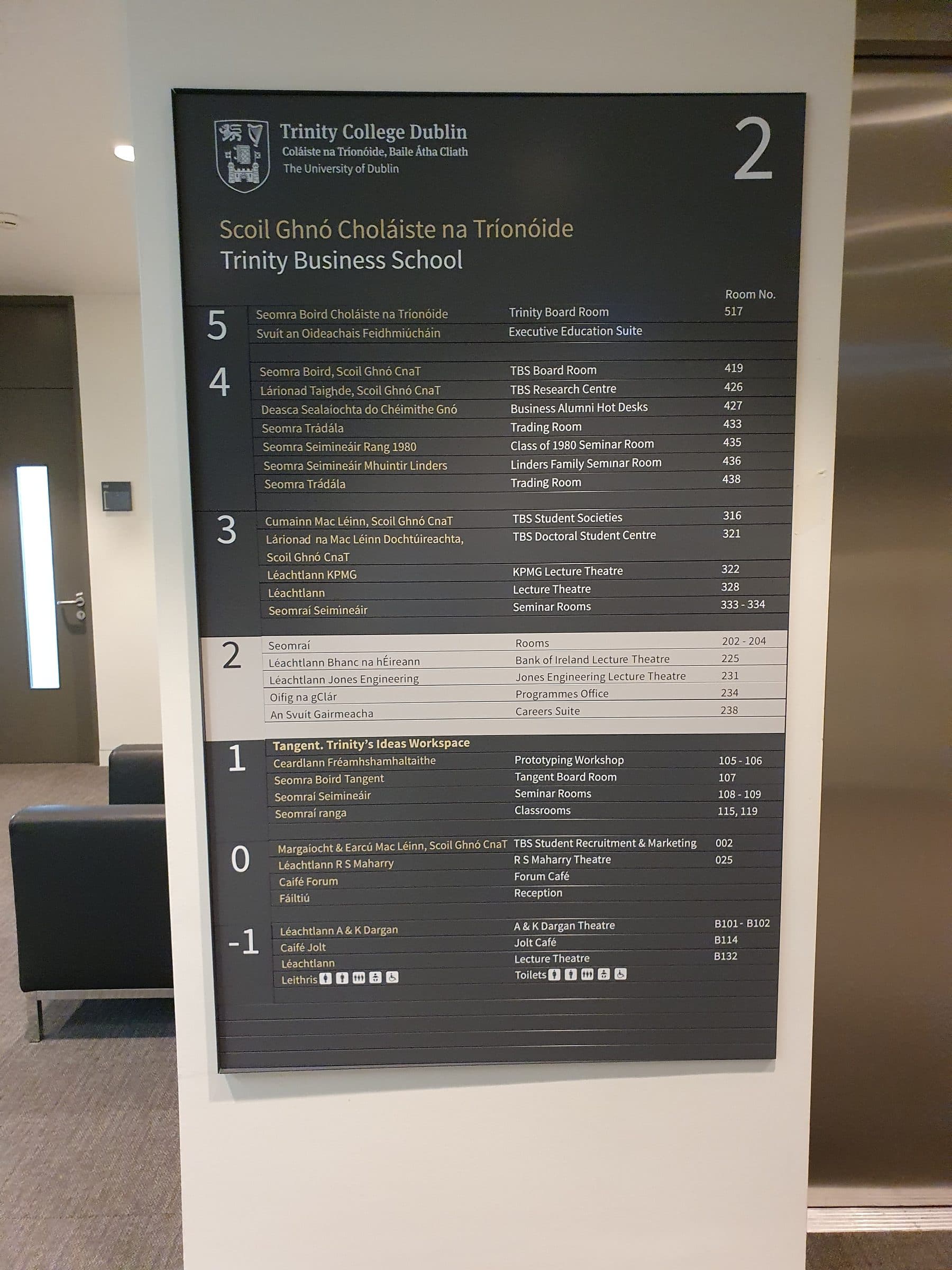 Trinity Business School: wayfinding by Wayfinders