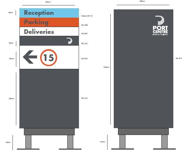 Dublin Port: wayfinding by Wayfinders