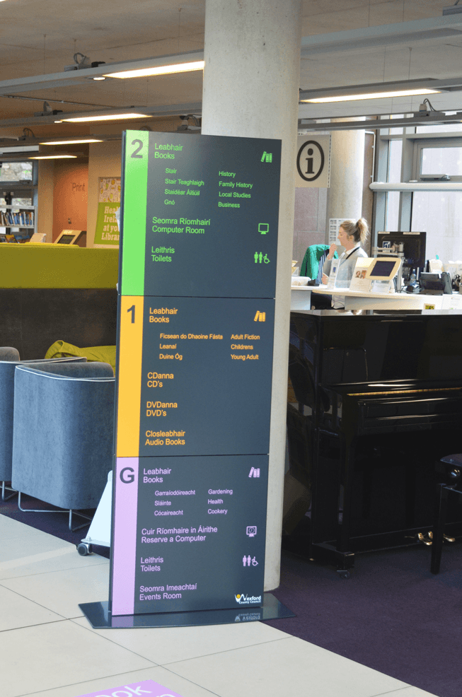 Wexford Library: wayfinding by Wayfinders