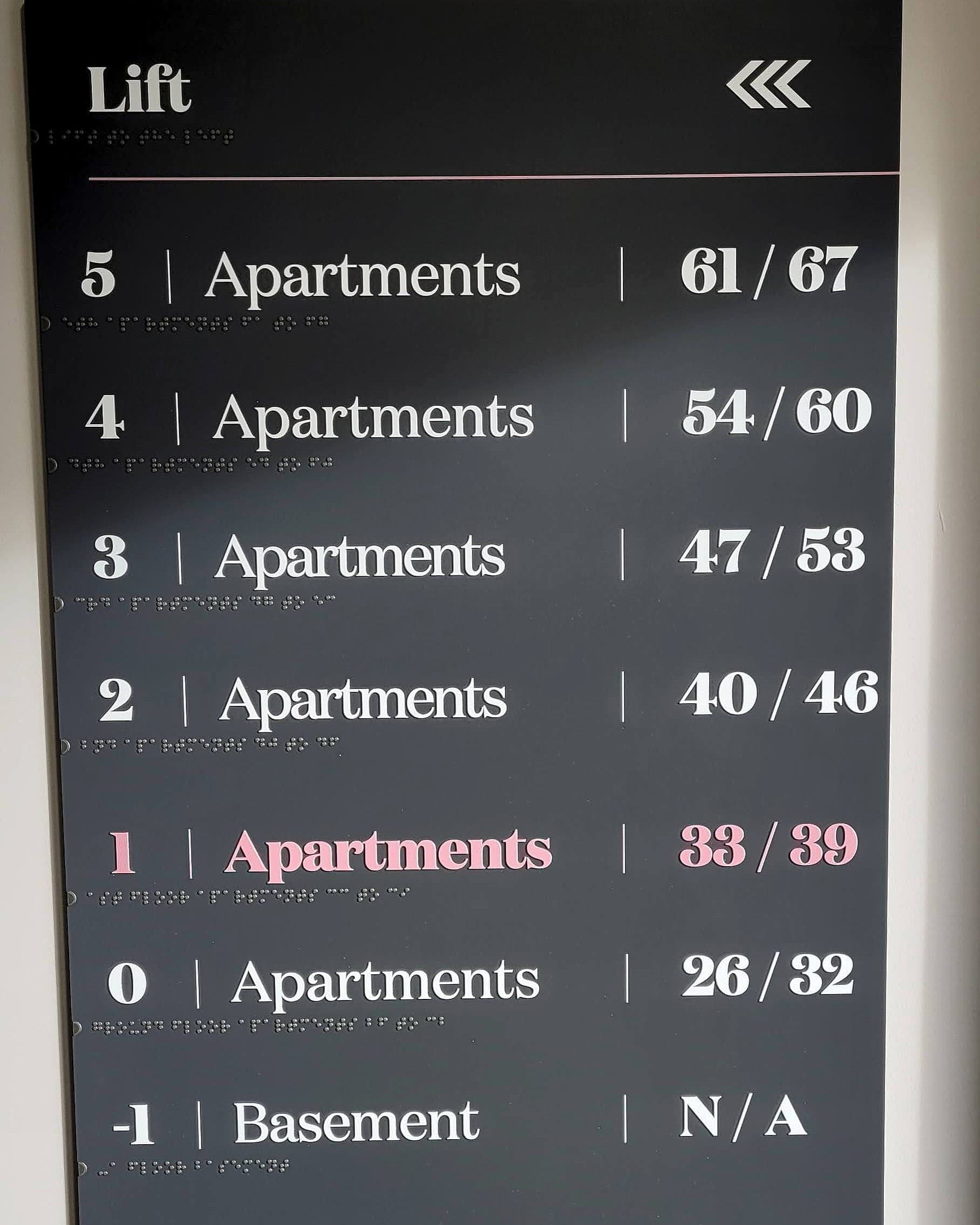 Apartment level directory at Caulfield Gate: dark lift-lobby panel listing floors 5 down to −1 against apartment number ranges, the current floor picked out in pink, with braille beneath every line