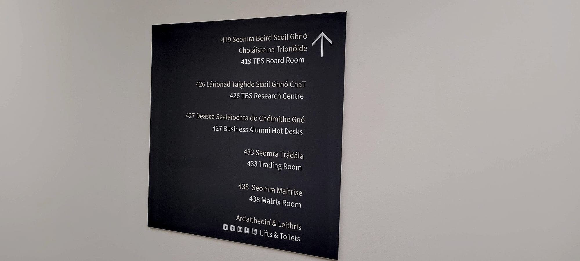 Bilingual Irish and English directional sign at Trinity Business School listing room-numbered destinations (419 TBS Board Room, 426 TBS Research Centre, 433 Trading Room) with an upward arrow