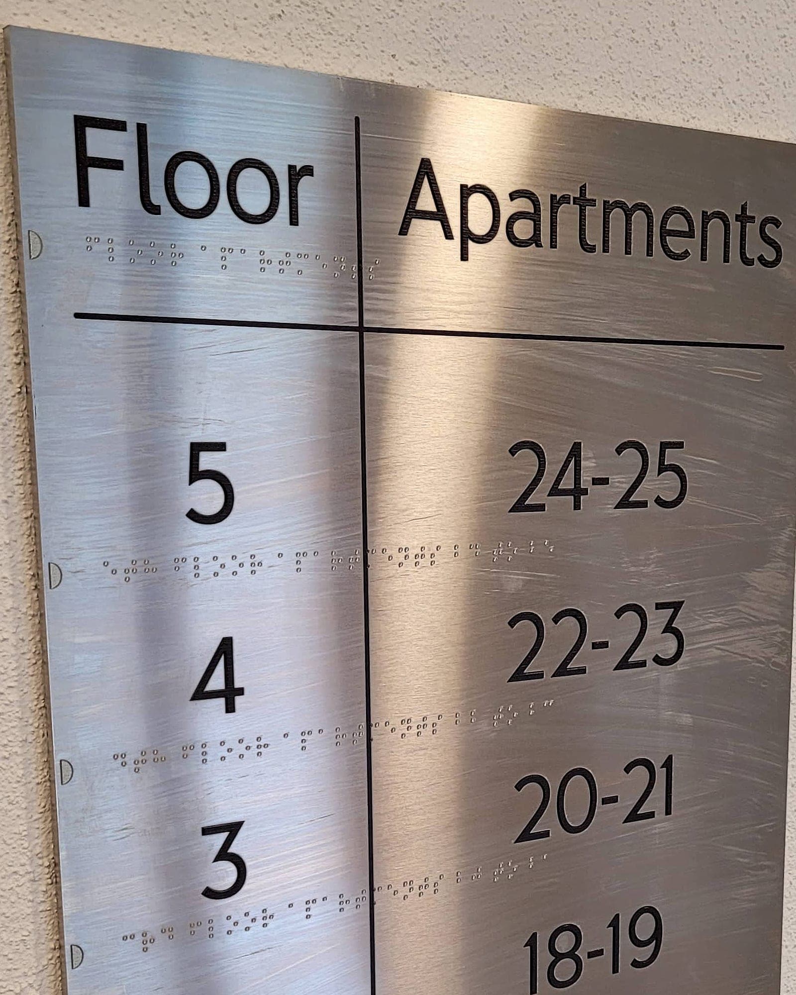 Brushed stainless steel floor directory at Dominic Street, Dublin, listing apartment numbers by level with braille beneath every line