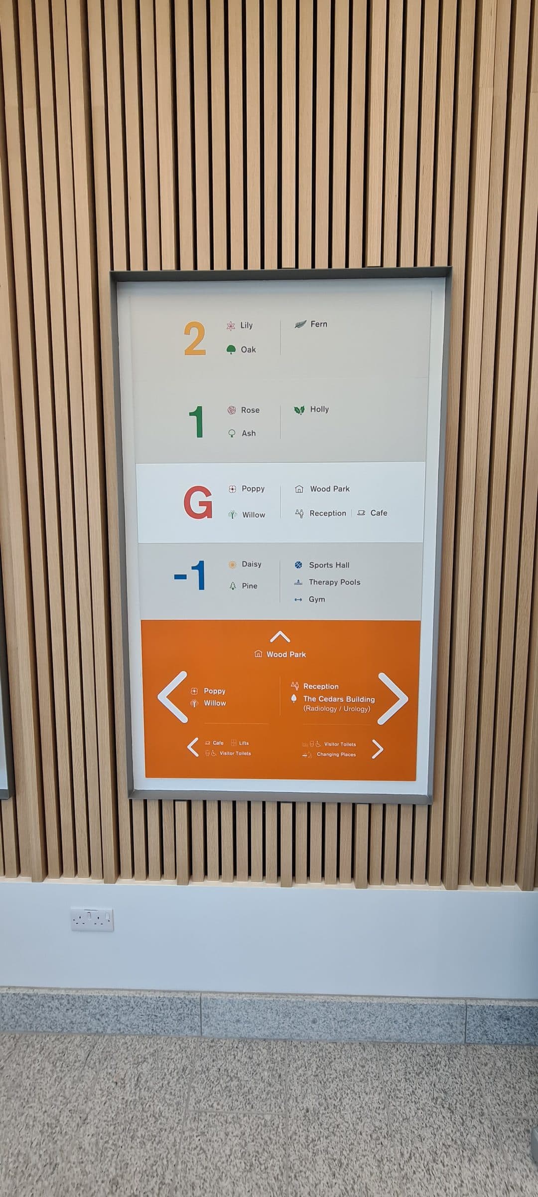 National Rehabilitation Hospital: wayfinding by Wayfinders